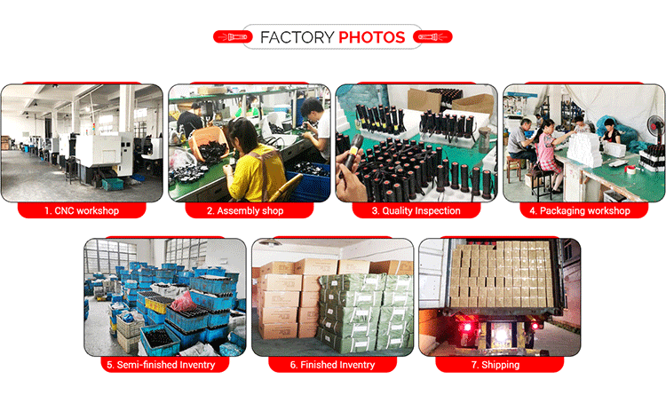 Production Process