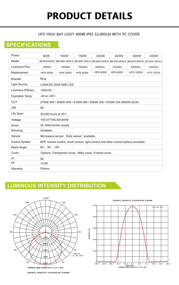 UFO LED Highbay Lighting Light 2