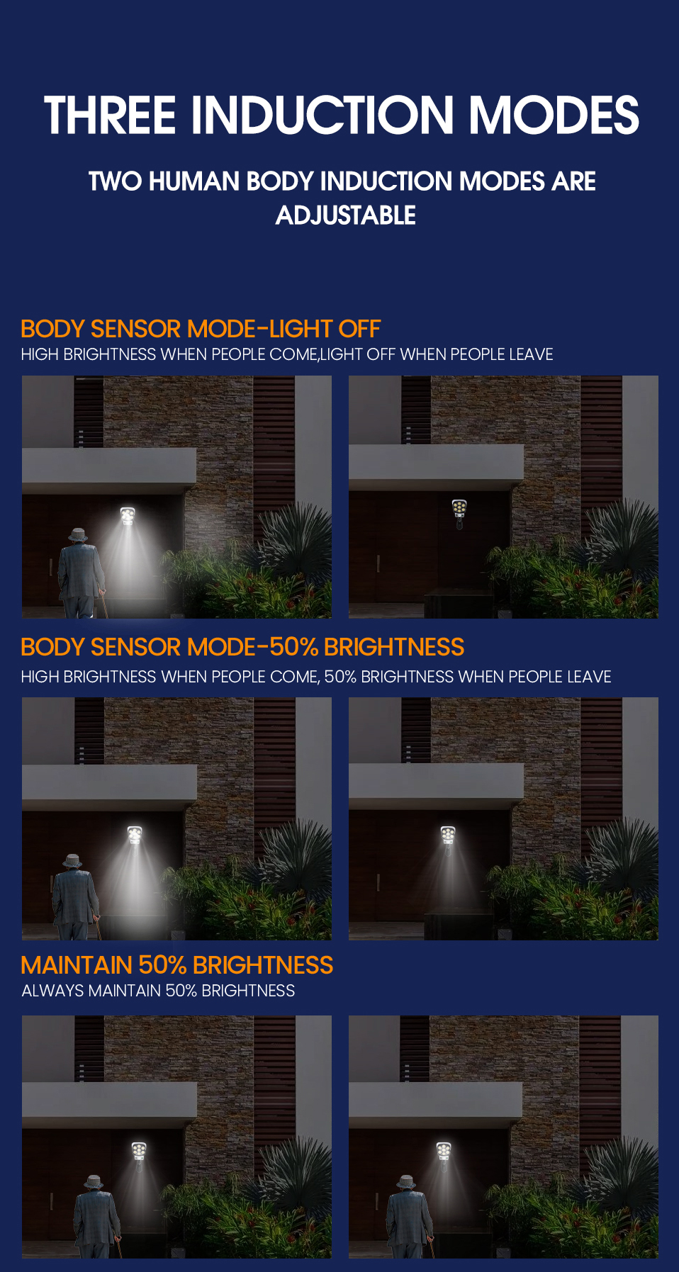Solar Security LED Flood Light Outdoor Simulation Motion Sensor Wall Lamp Solar Surveillance Cameras Lights