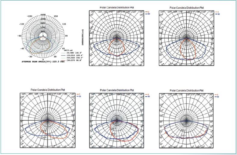 Specification Dimension Image 3