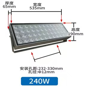 Product Application 7