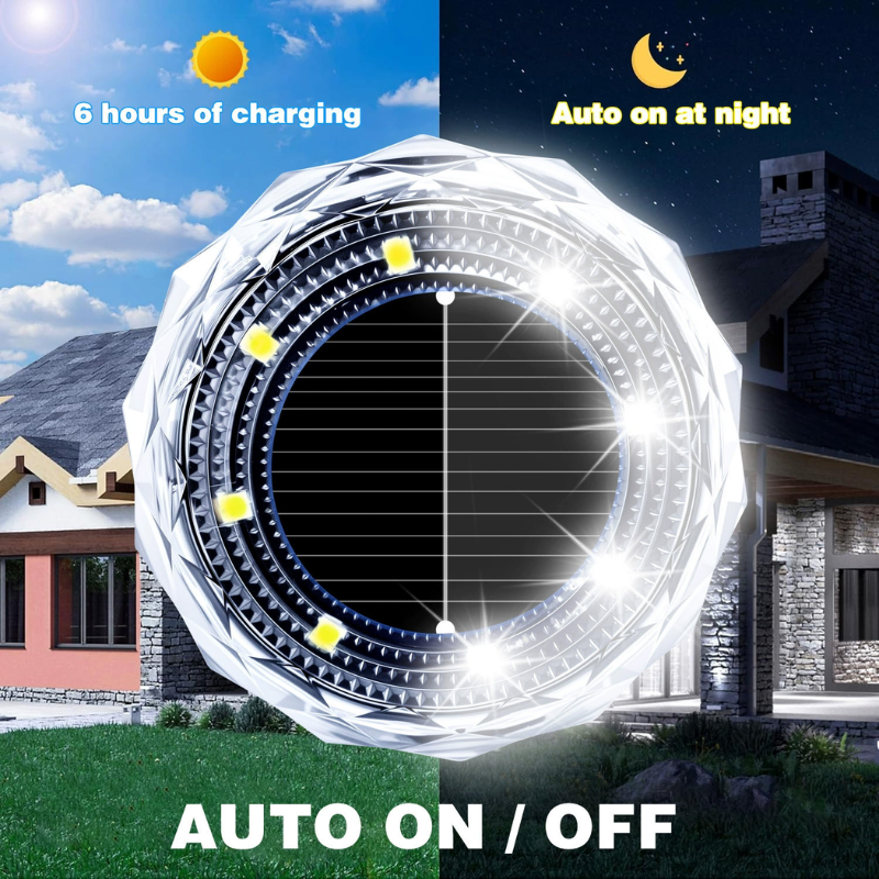 Solar light specification summary