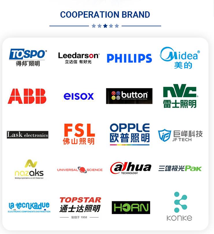 PIR Motion Sensor Switch Certification
