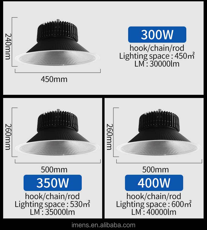 Wholesale Price Lighting Industrial Lamp 100w 150w 200w 250w 300w Led Ufo High Bay Light for Warehouse