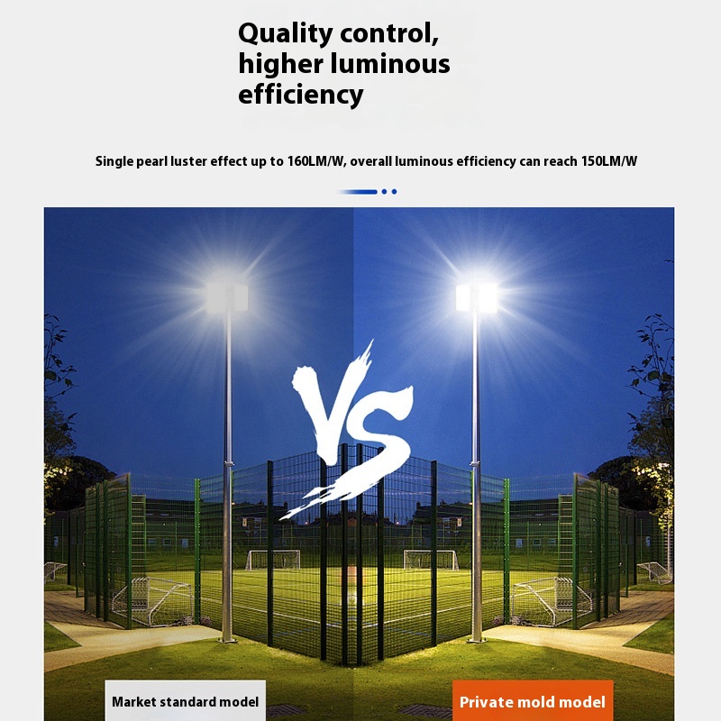 High-Power LED Module Stadium Lighting for Football Basketball Square Projection Outdoor High-Pole Light IP65 for Warehouse
