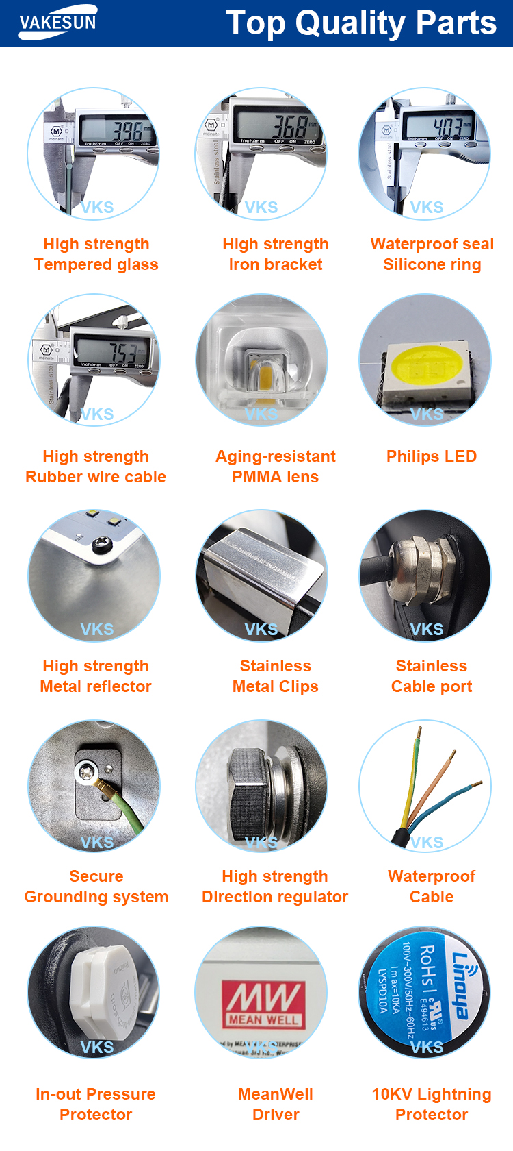 Product specifications detail 3