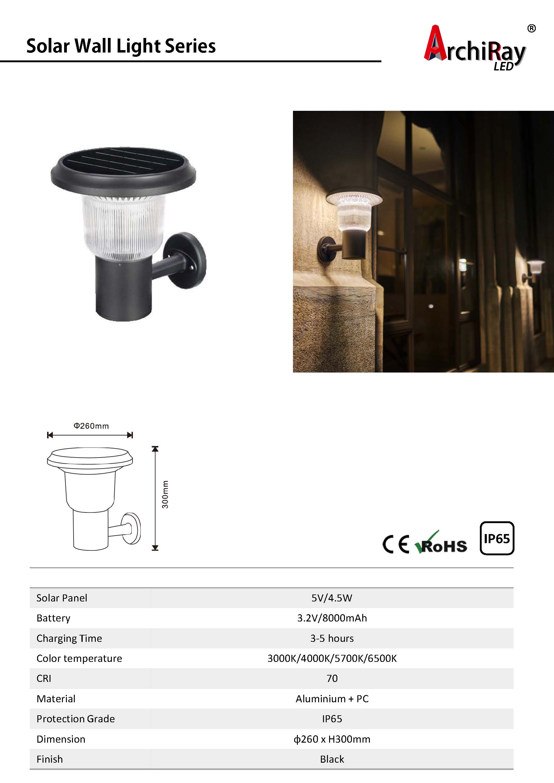 Product Description Details