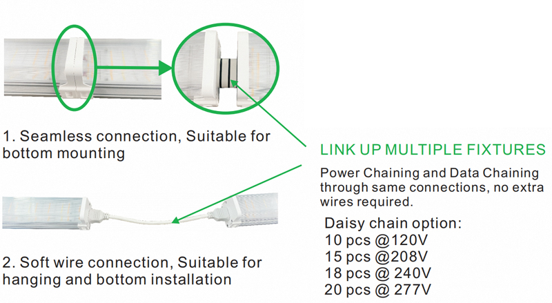 Led Grow Light Detail 3