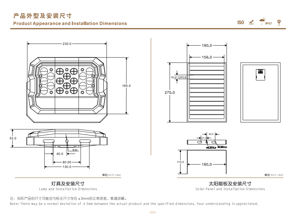 Packaging Box Option 1