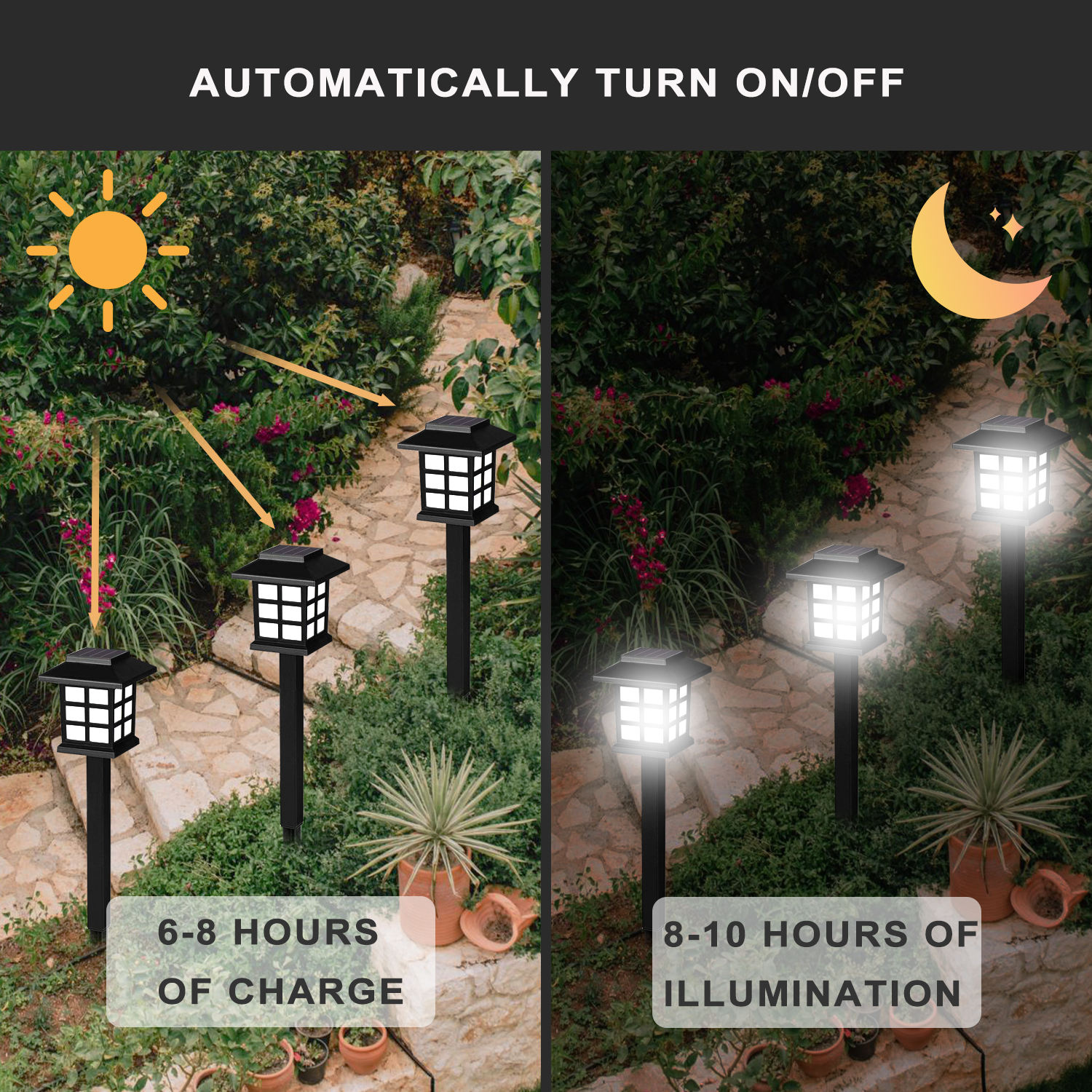 Smile Solar Lawn Lamp Led Party Decor Light Outdoor IP44 Waterproof Garden Landscape Lantern