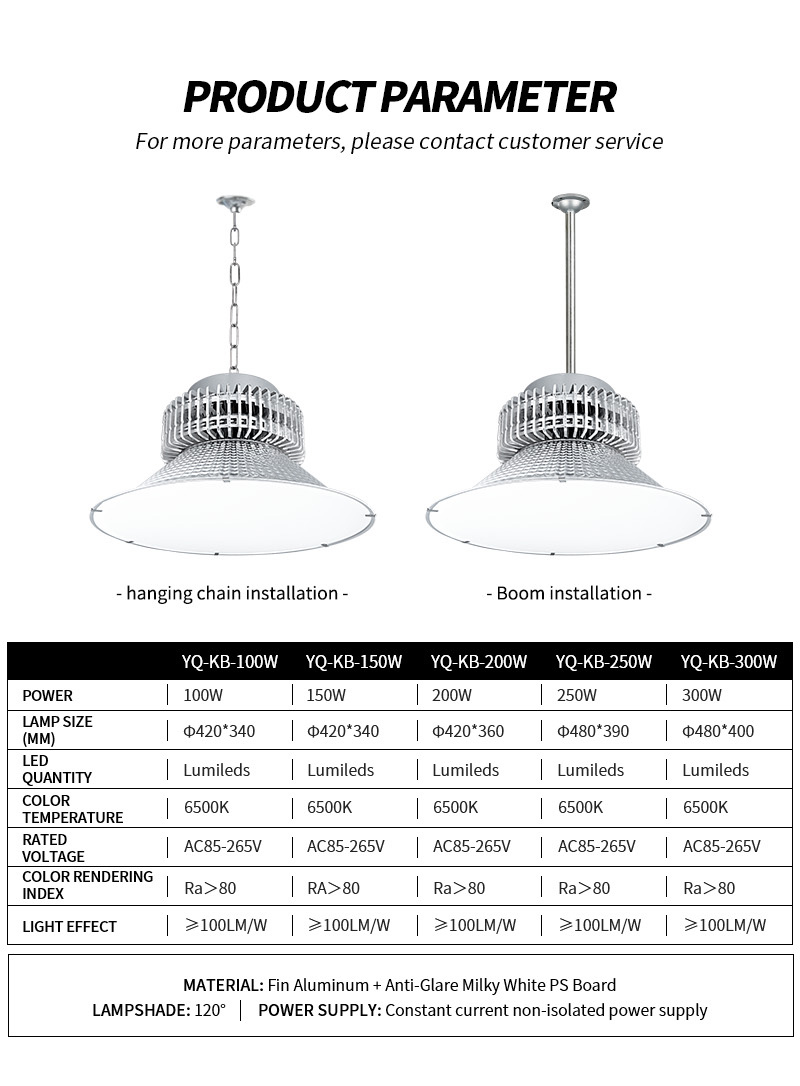 LED High Bay Light Details 2