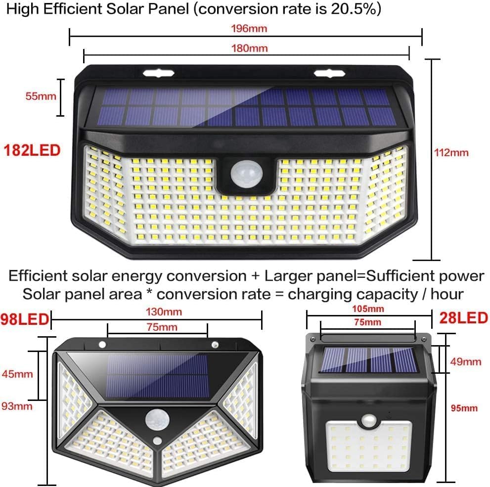 LED Solar Motion Sensor Light 3 Mode Human Sensor Solar Wall Lamp IP65 Waterproof Outdoor Garden Light