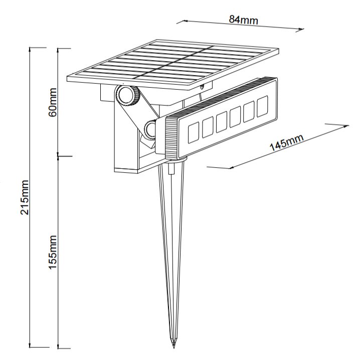 Product details map