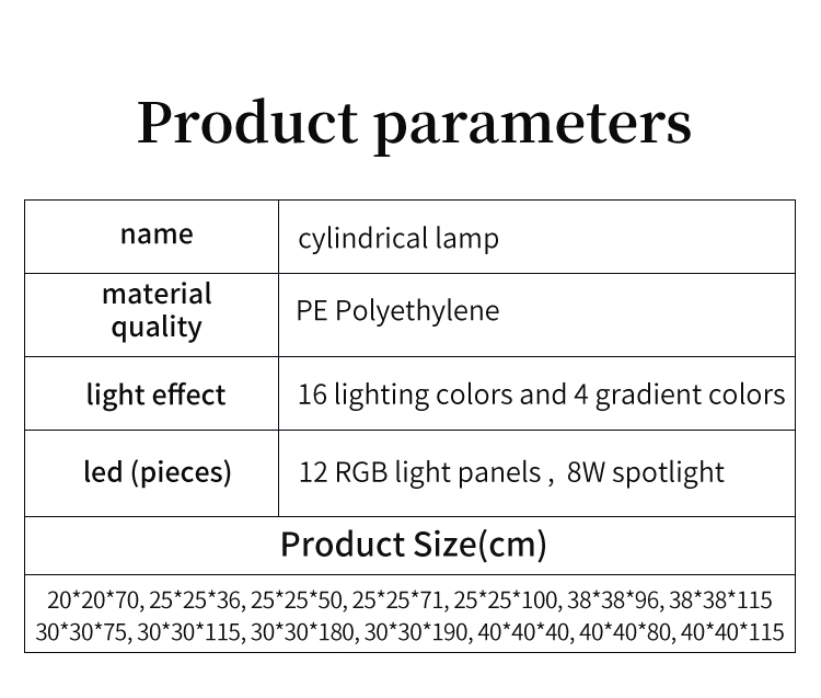 Product Display