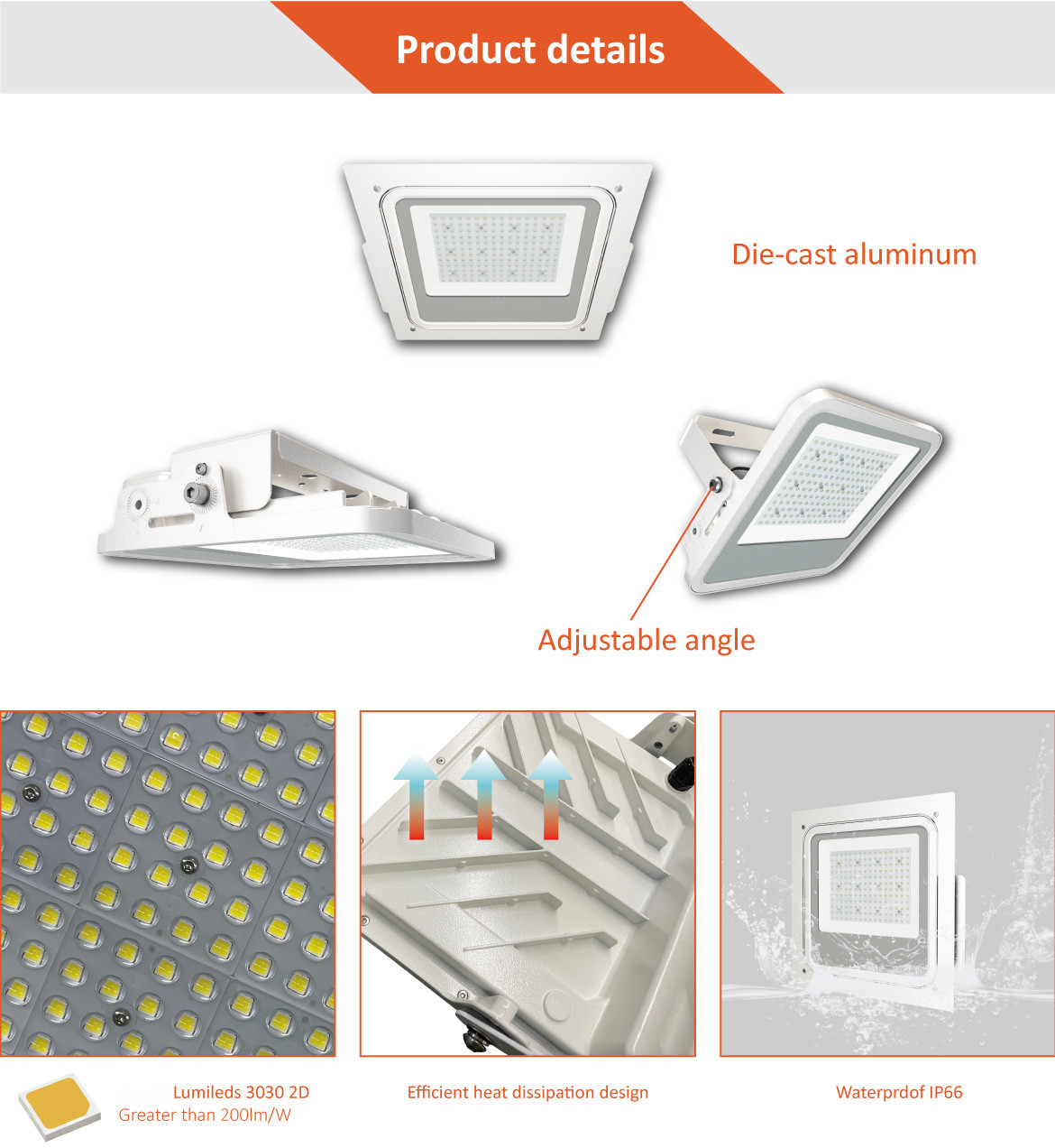 Product View 1