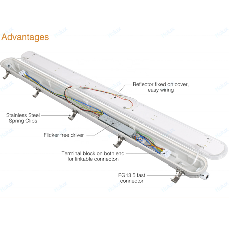 Ip66 Ik10 160lm/W Wattage Adjustable Anti-Uv Pc Housing Led Triproof Batten Light Tri-Proof Lamp for Parking Lot