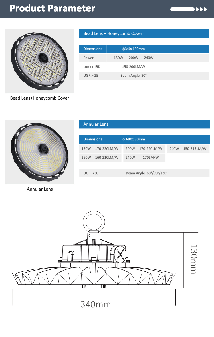 2026 Wireless Dimmable Zigbee 0-10V Led High Bay Light 50000 Lumen with Pir &amp; Motion Sensor