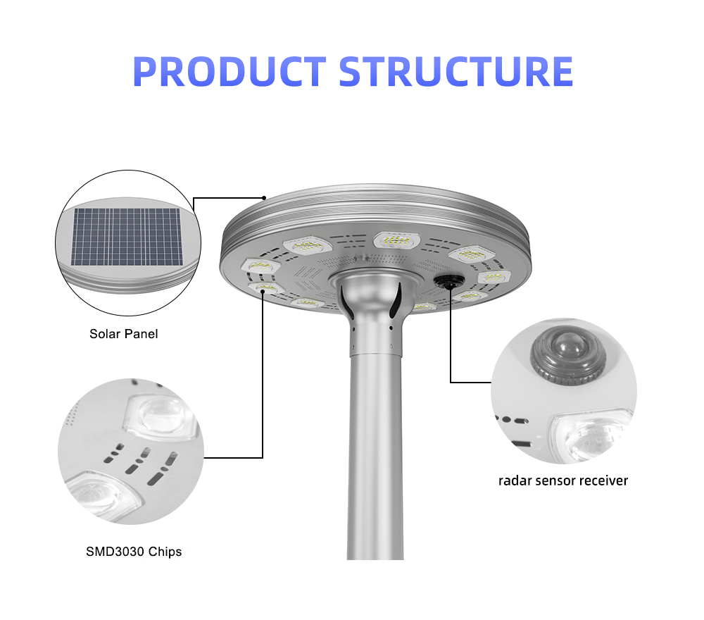 Solar street light product details 4