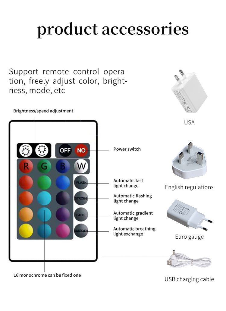 Product Feature