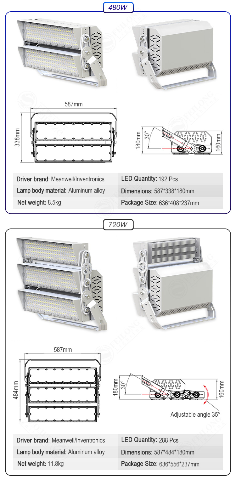 Outdoor High Power 1500W/1200W IP65 Waterproof LED Sports Stadium Floodlights for Basketball Courts