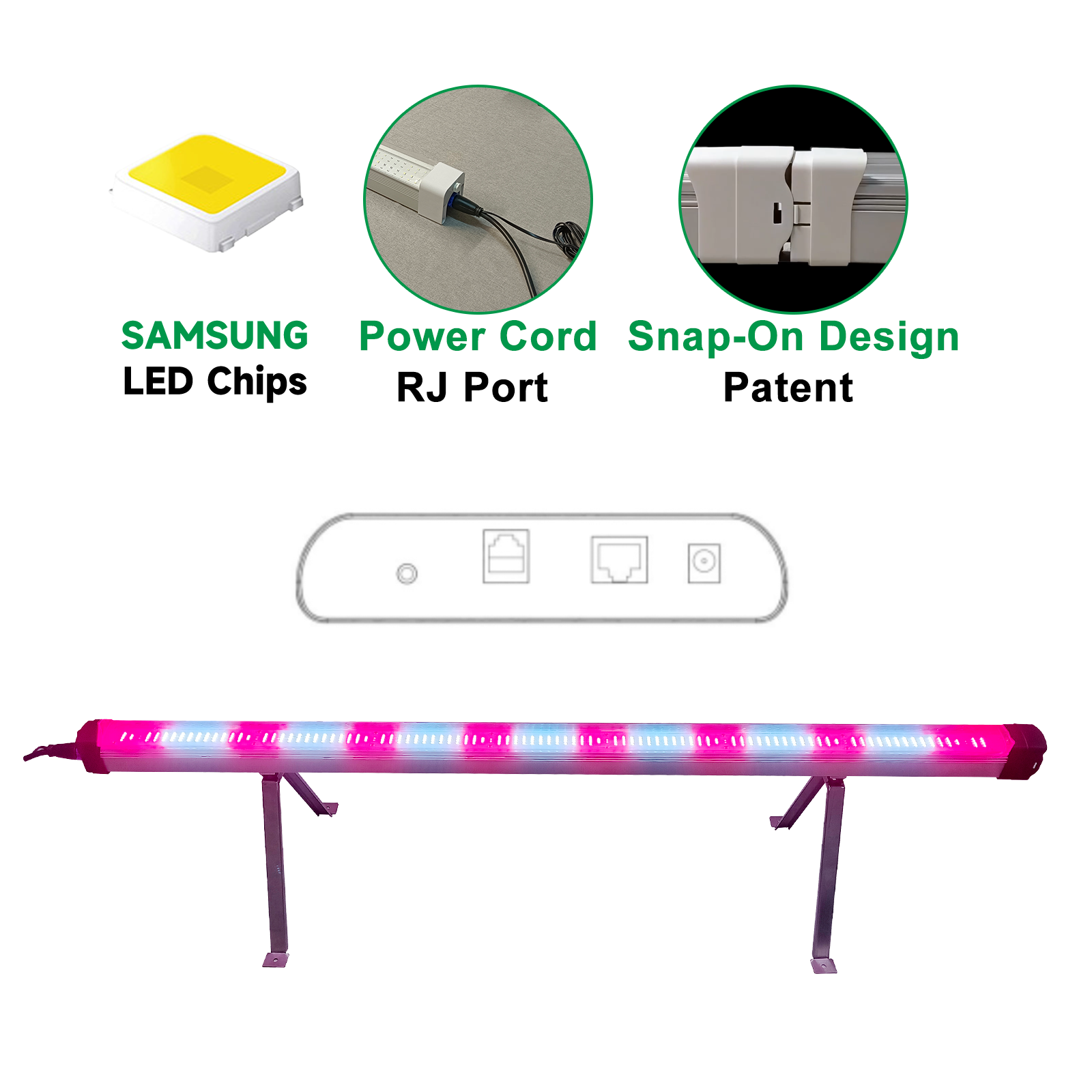 Light Output Measurement Chart