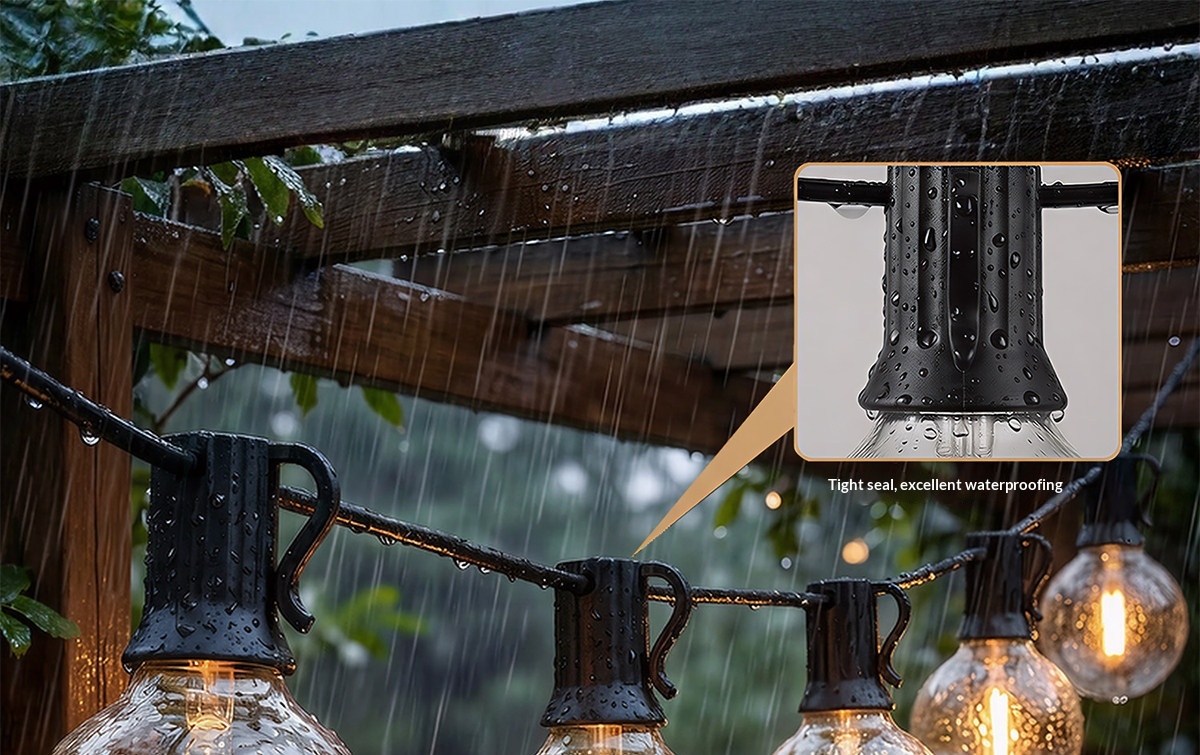 Cross-Border US & EU Standard G40 Plastic LED IP44 Waterproof Solar-Powered Garden Use Plug-In String Lights