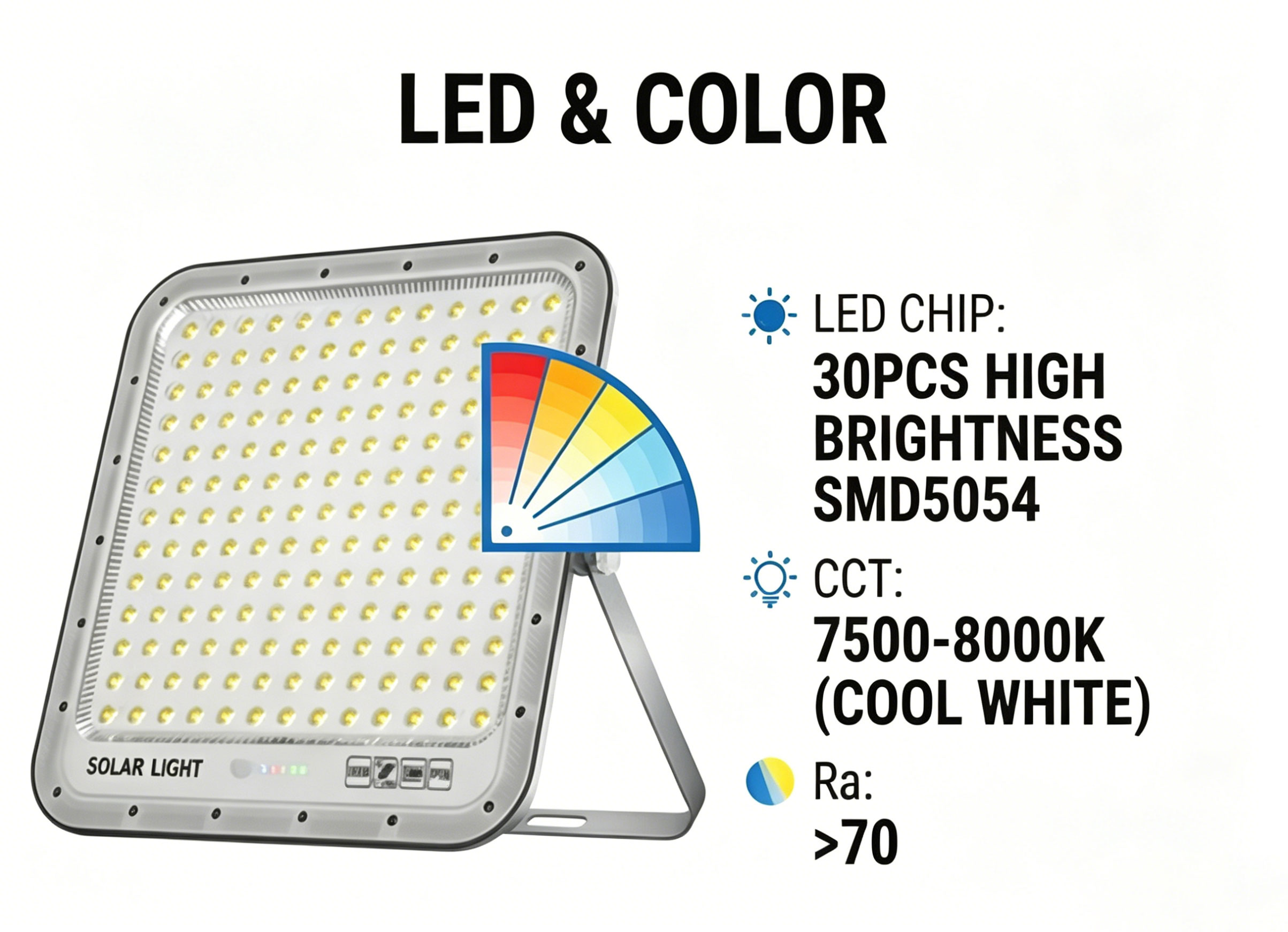 60W Solar Flood Light Outdoor 700LM 8000K Cool White Security Lamp with Remote 6Ah Battery 16H Working Time Aluminum Case