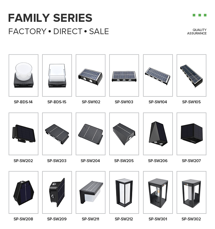 Solar LED Wall Light Installation