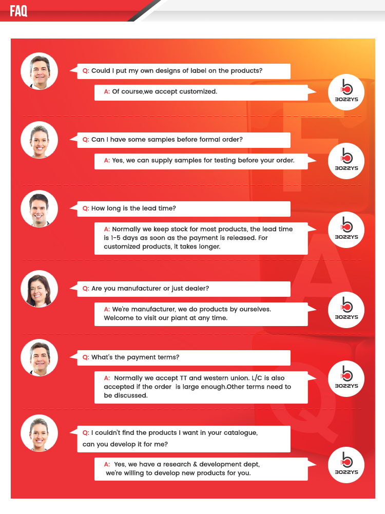FAQ Overview