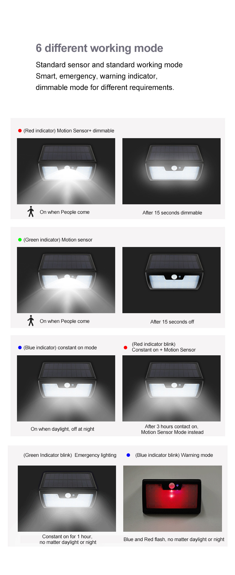Aluminum Ip65 Led Garden Lighting Led Solar Garden Light
