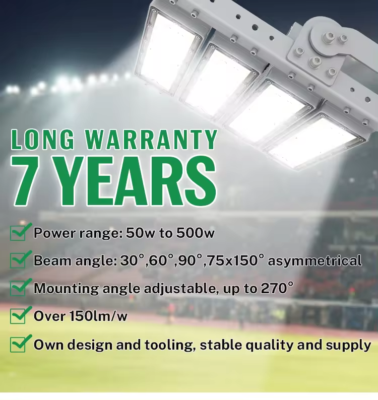 LED Flood Light Schema
