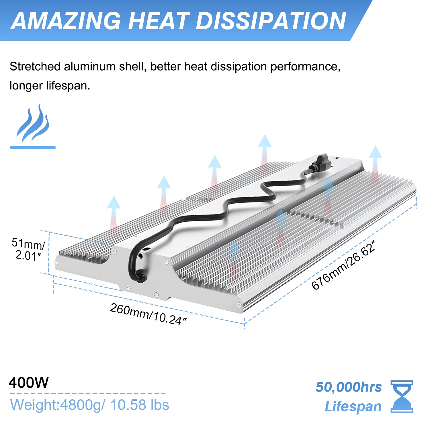 Linear High Bay Lights LED 150W-400W IP65 Anti-Glare Durable 5-Year Warranty 120 Beam Angle Dimmable Warehouse Commercial Canopy