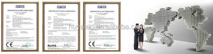 Certificates