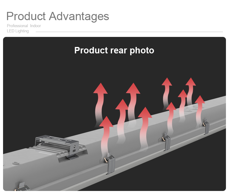 Tri-proof light details 3