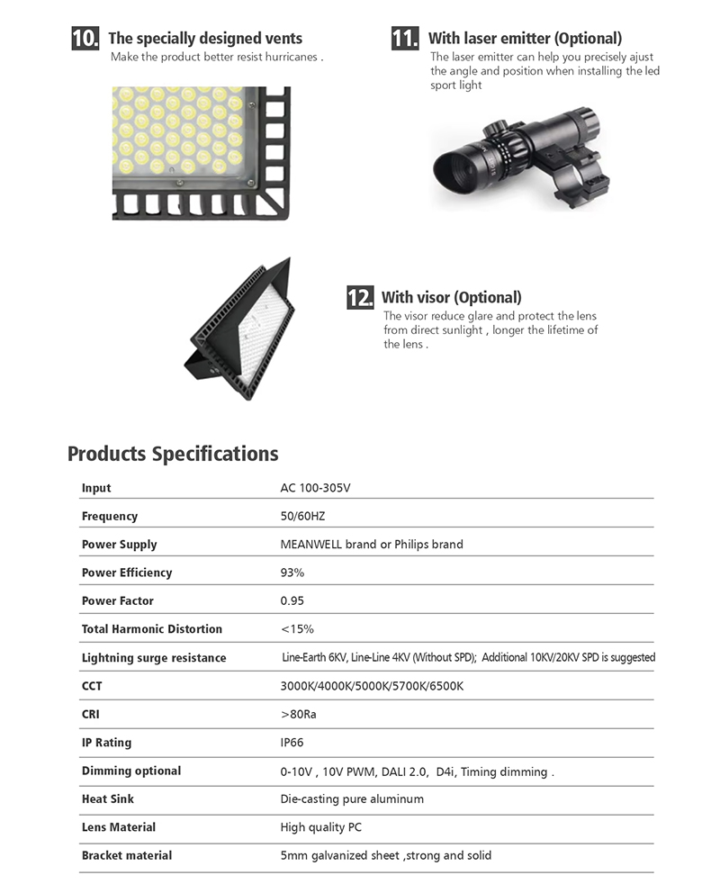 Outdoor IP65 Waterproof Testing