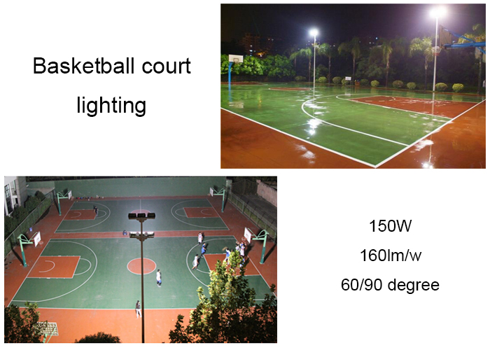 Stadium Lighting Layout Example
