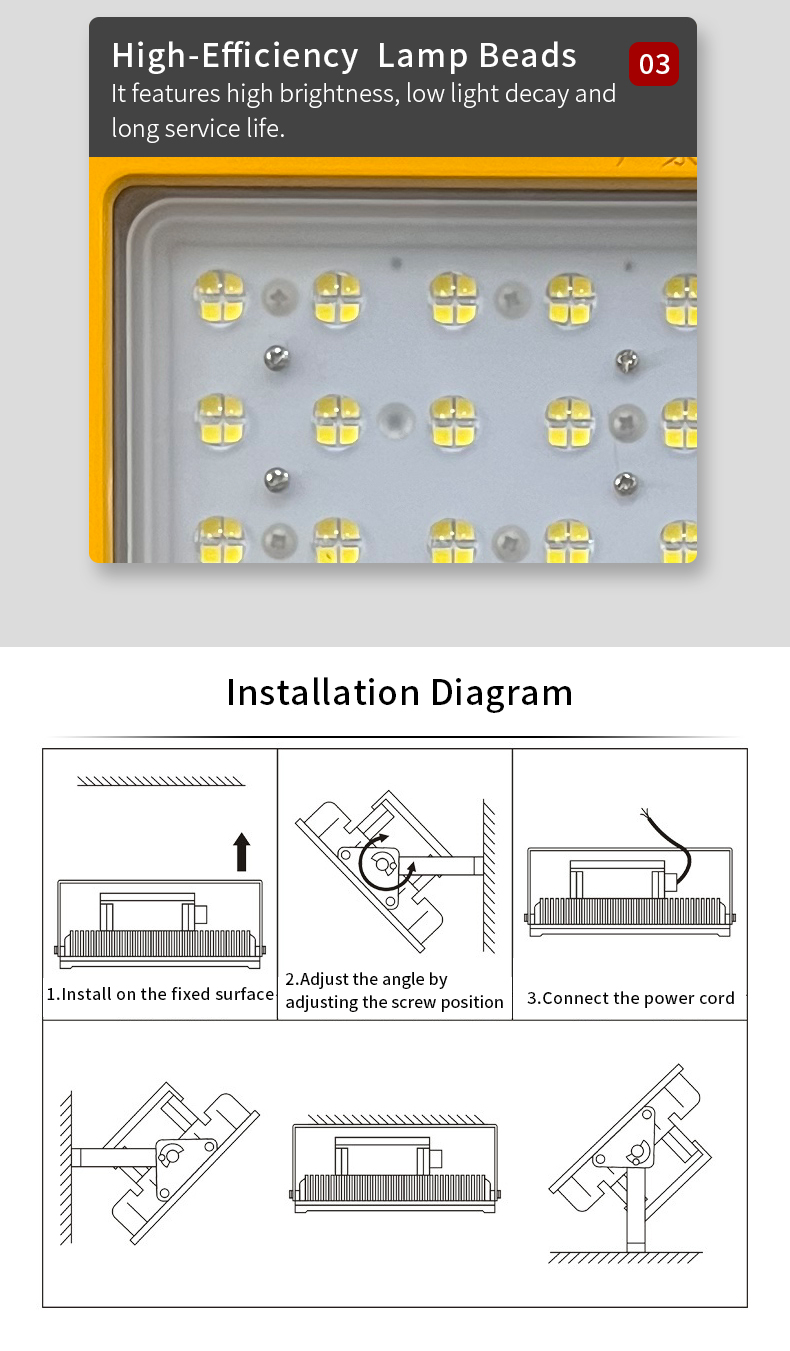 LED Explosion Proof Light Feature 12