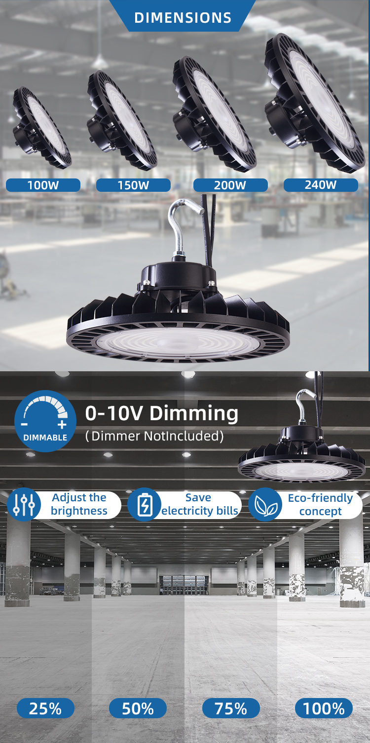 UFO High Bay Light Detail 2