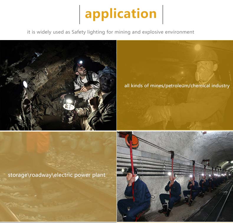 Mining Application 1
