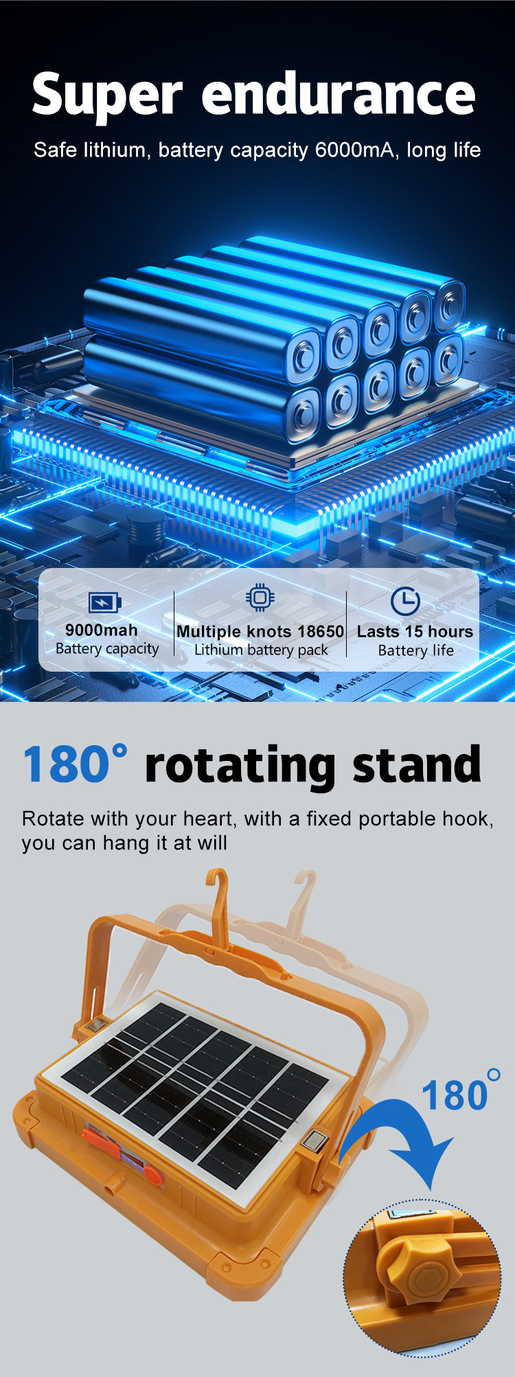 Product Feature 6