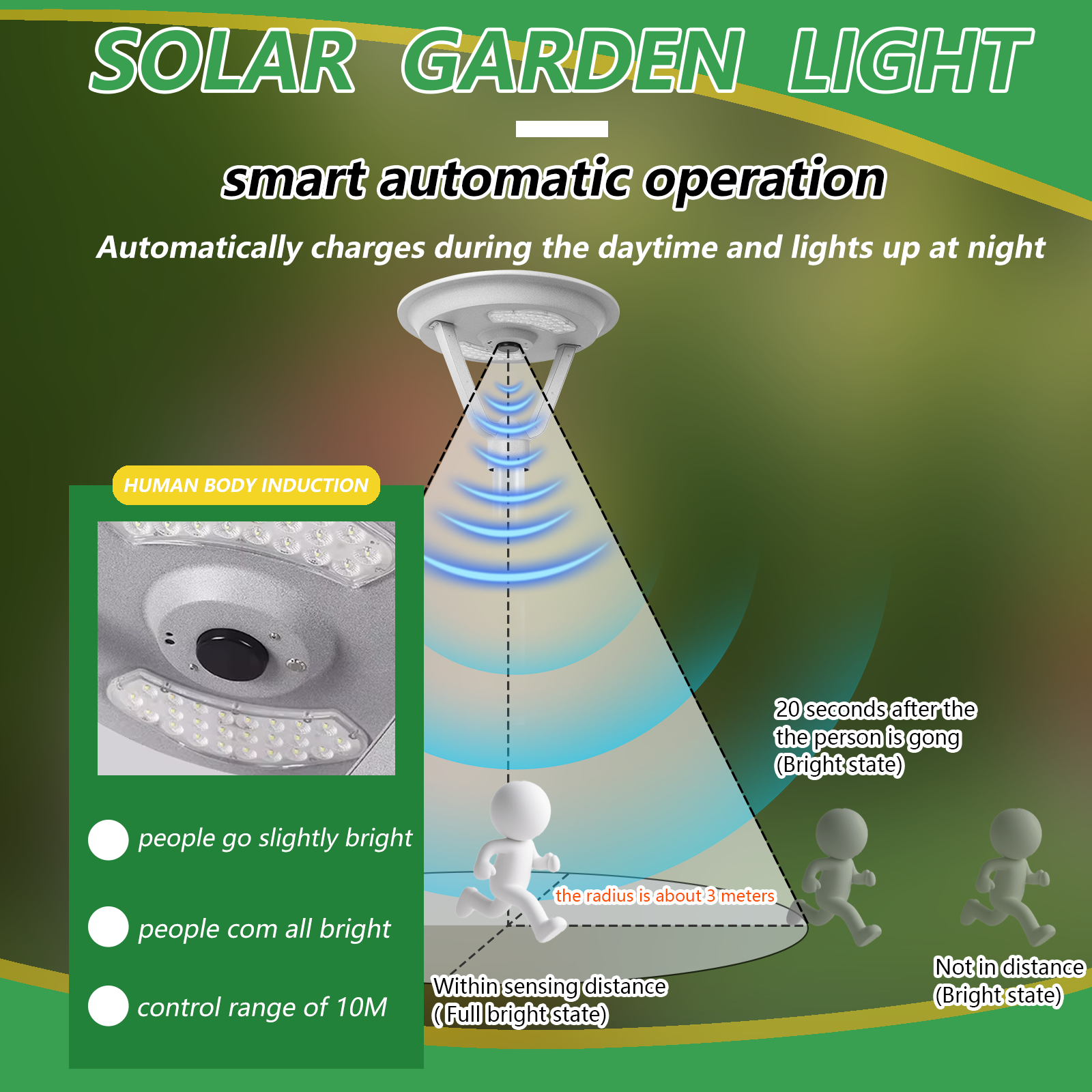 Solar Garden Light LED IP65 Rainy Day Charging Monocrystalline Panel
