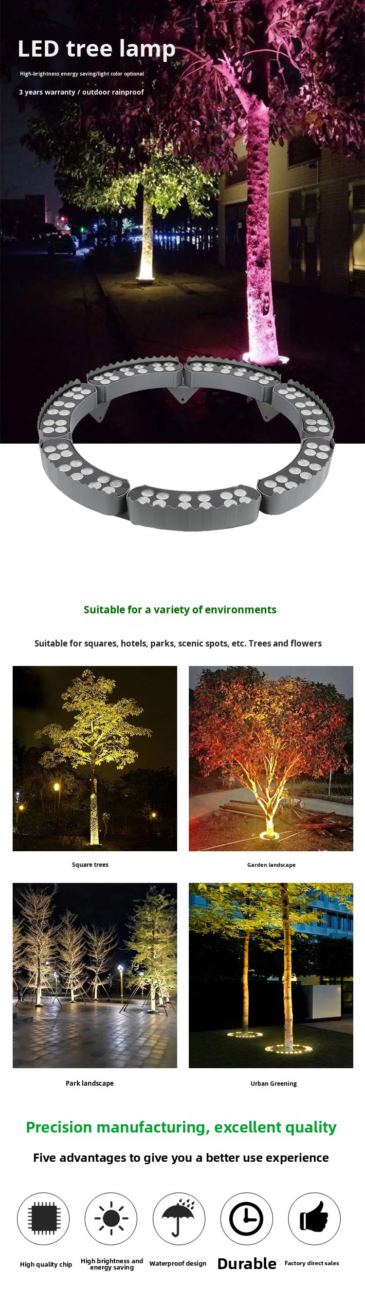 IP65 Waterproof SMD Warm White LED Flood Light Specifications