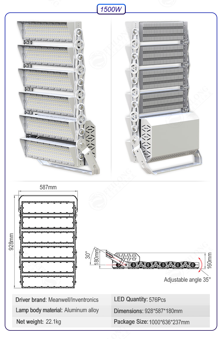 Outdoor High Power 1500W/1200W IP65 Waterproof LED Sports Stadium Floodlights for Basketball Courts