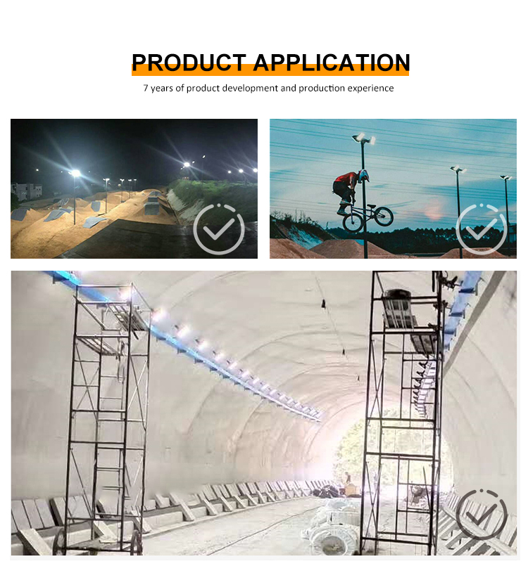Application Scenario 3