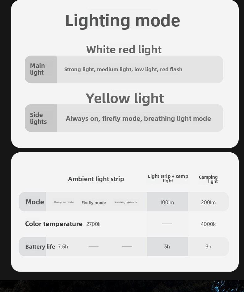 Product detail view 9