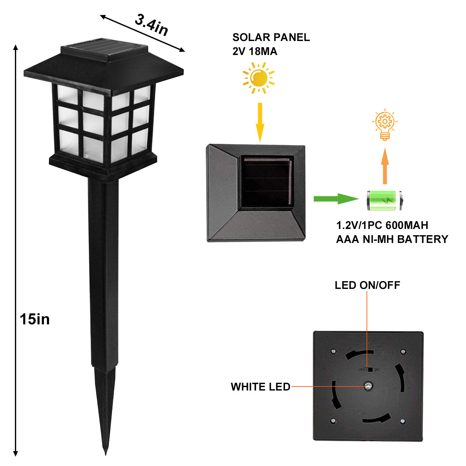 Smile Solar Lawn Lamp Led Party Decor Light Outdoor IP44 Waterproof Garden Landscape Lantern