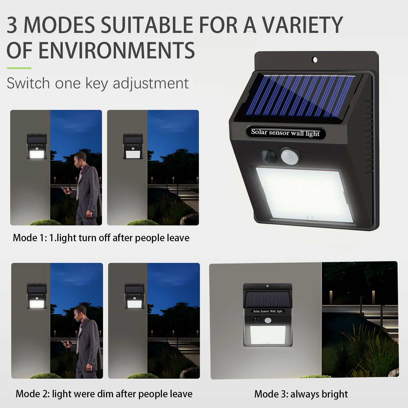 Solar Wall Light Image 3