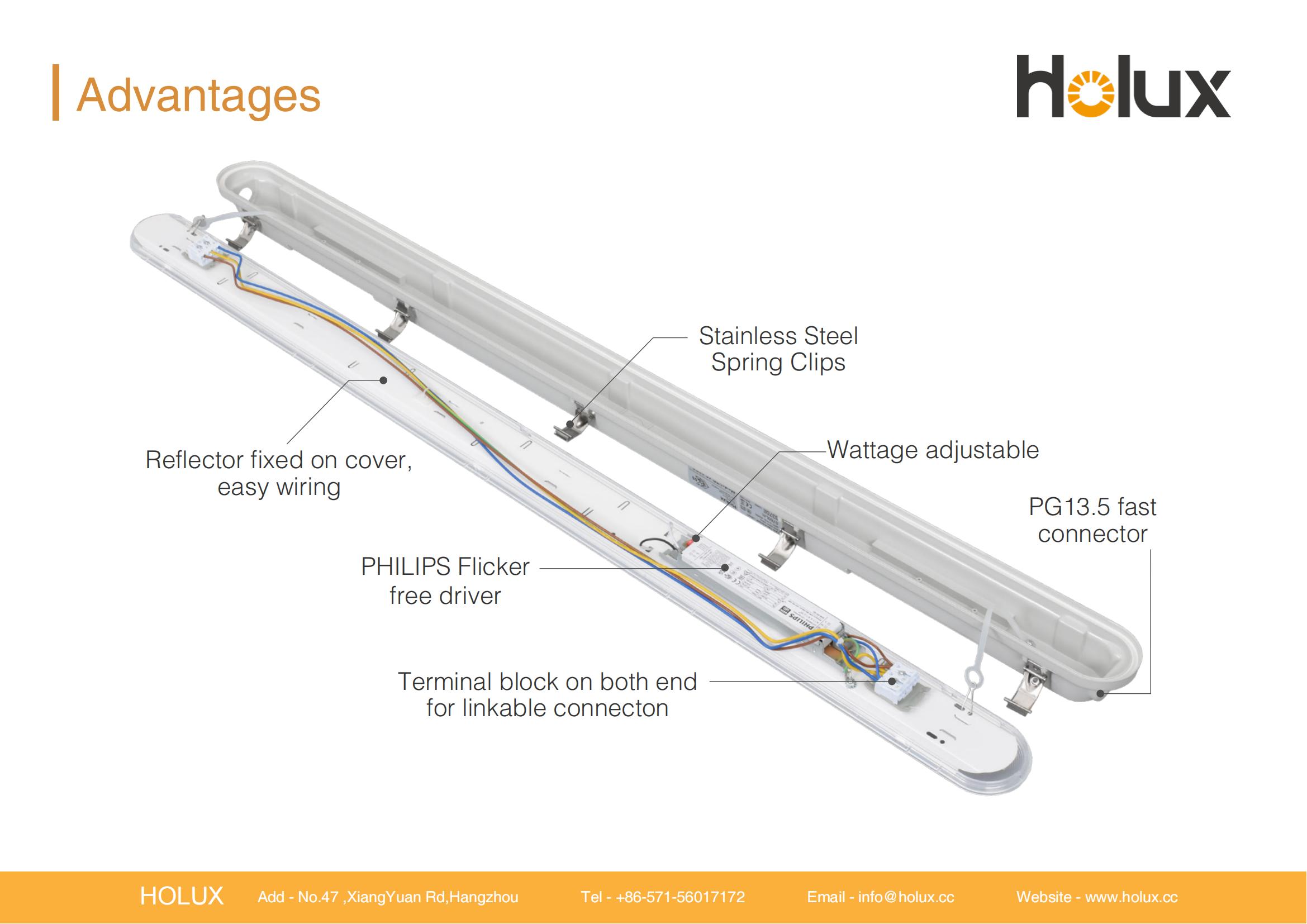 LED Lighting Product Detail 2
