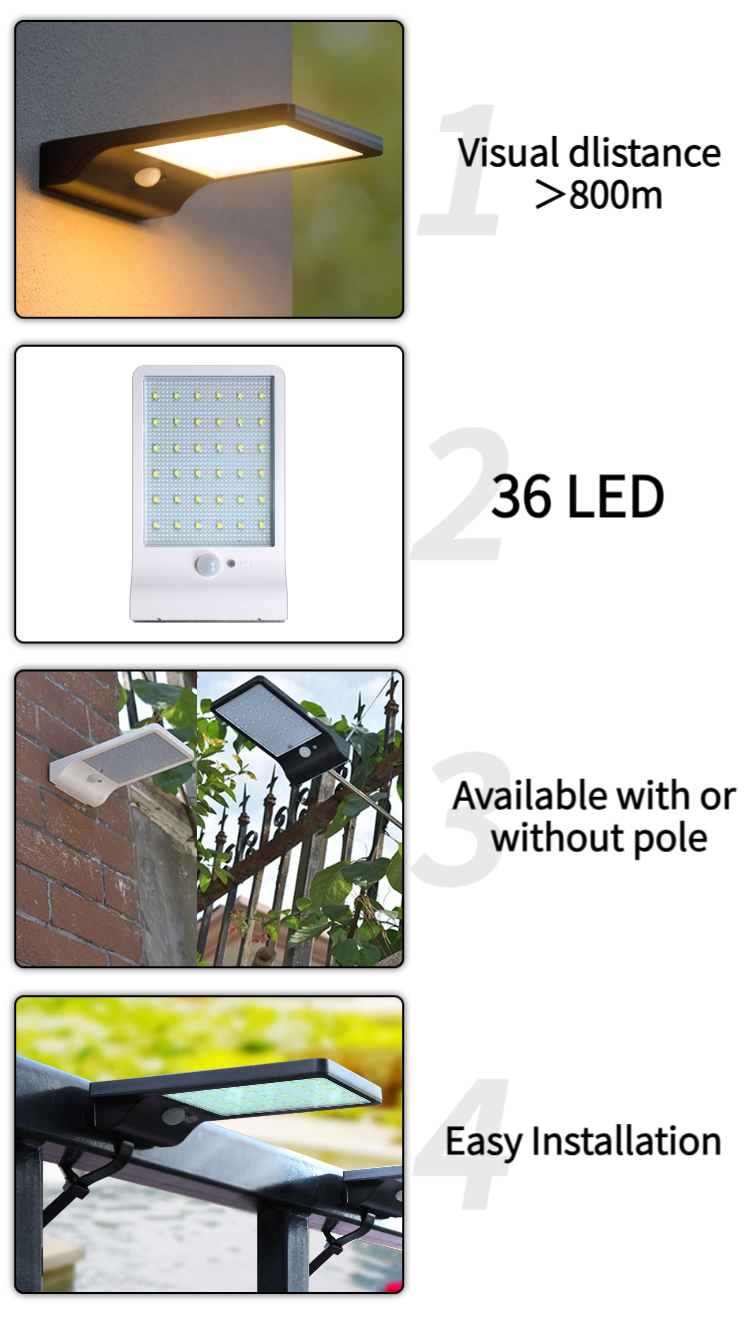 Solar Outdoor Wall Light Visual 3