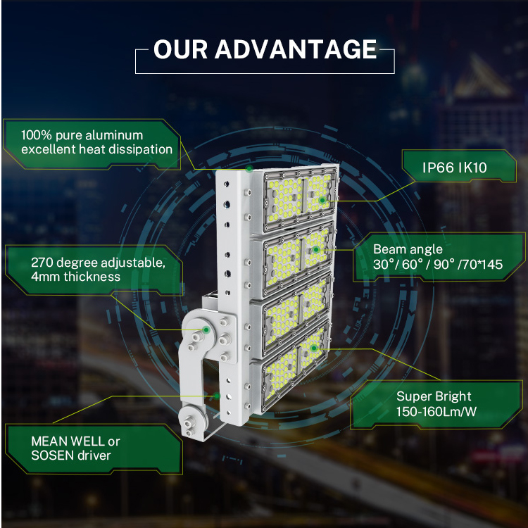 500w,400w,300w,200w,100w Led Reflector Floodlight IP66 Sport Stadium High Mast Football Field Led Flood Light for Sea Fishing